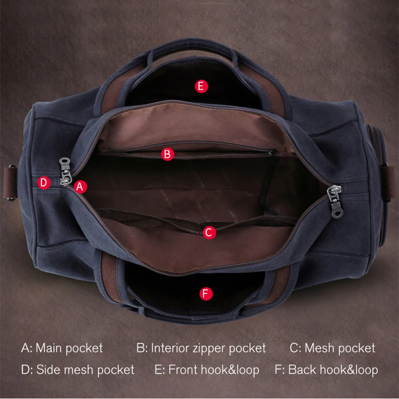 New Unisex Canvas Travel Bags Large Capacity Handbag Fitness Sports Shoulder Bag With Shoes Pocket Luggage Bag Black Khaki XA30M