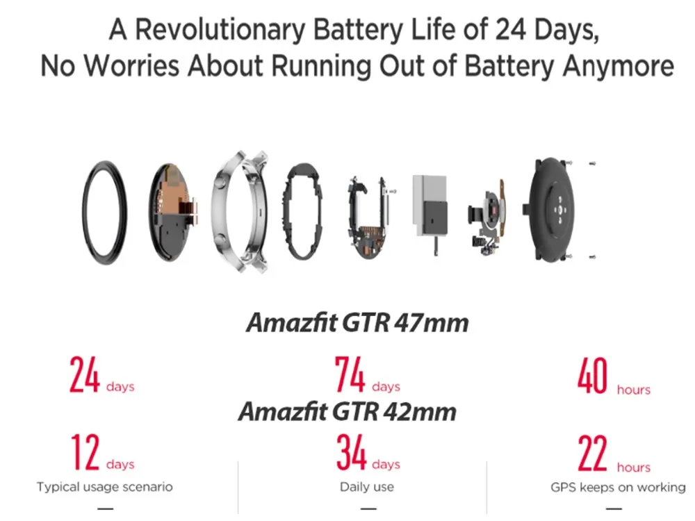 Huami Смарт-часы Amazfit GTR 42 мм amoled Huami Gtr 5ATM водонепроницаемые Смарт-часы 24 дня батарея AMOLED экран 12 спортивных режимов