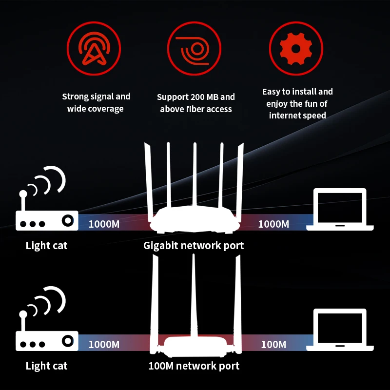 FSD GLN318 300 Мбит/с беспроводной Wi Fi маршрутизатор ретранслятор Booster многоязычная