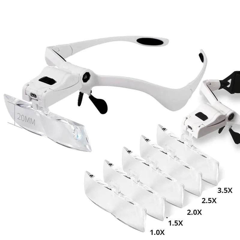 Увеличительное стекло с подсветкой для чтения газет гравировка Ремонт Салон