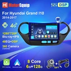 Автомобильный радиоприемник, стерео для Hyundai Grand I10 2014-2017, Авторадио с левым рулем, мультимедийный видеоплеер, навигация GPS Carplay, 2din