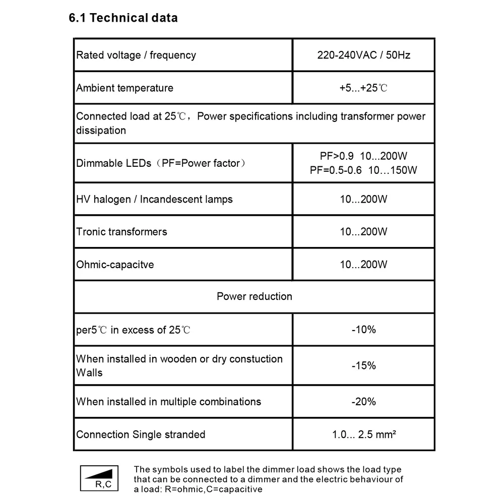 220V 230V 240V AC светодиодный Triac диммер 200W затемнения настенное крепление Поворотный