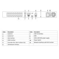Hikvision 16CH 16POE 12MP OEM NVR DS-7616NI-I216P DT616-V2P16 for IPCamera Max 2SATA Plug  Play Network Video Recorder CCTV