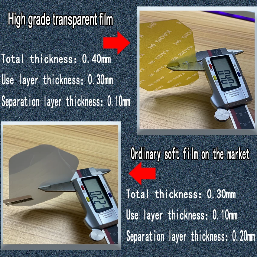 For Honda PCX150 Instrument Film Modification Code Table High-definition Anti-scratch Protection Explosion TPU Soft | Автомобили и