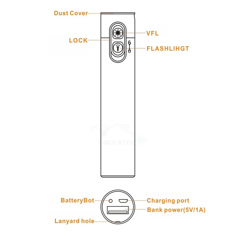 New lithium battery FTTH Visual Fault Locator 15KM 20KM 30KM rechargeable laser source VFL