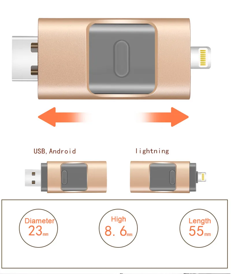 Флэш-накопитель USB для iPhone X / 8/7/7 Plus / 6 / 6s / 5 / SE / ipad OTG Pen Drive HD Picture Stick 16 ГБ 32 ГБ 64 ГБ 128 ГБ Плюс DIY ЛОГОТИП и DJ Music Pendrive USB 3.0 и Dropshipping
