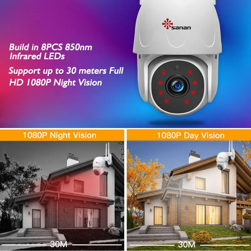 SANAN Tuya 1080P PTZ IP камера Открытый WiFi Беспроводное автоматическое отслеживание