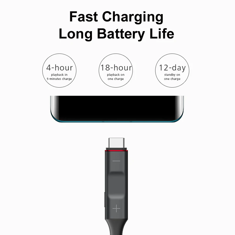 Беспроводные наушники Huawei FreeLace с Bluetooth спортивные водонепроницаемые вкладыши