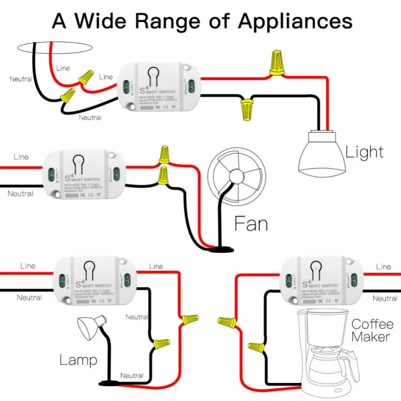 

Tuya 10A WiFi Smart Switch Wireless Remote Switch Timer APP Control Smart Home Automation Modules For Alexa Google Home