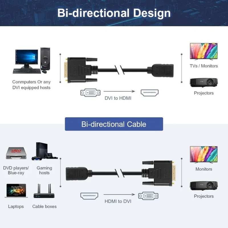 2 шт./упаковка двухсторонний адаптер HDMI-DVI(24 + 1) с поддержкой 0 5 P Full HD 3D Raspberry Pi Roku |