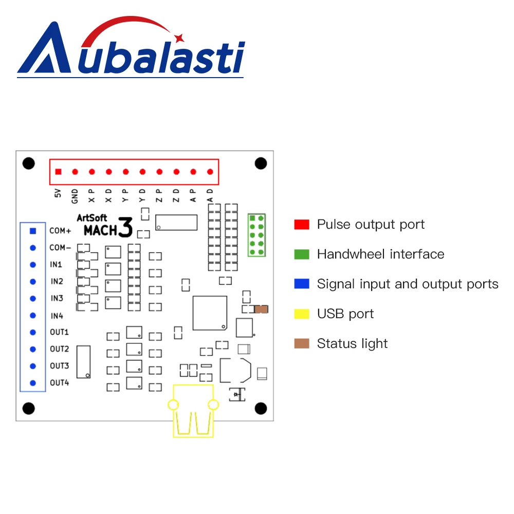 Aubalasti ЧПУ Mach3 USB коммутационная плата 100 кГц 4 оси Интерфейс драйвер Линейное