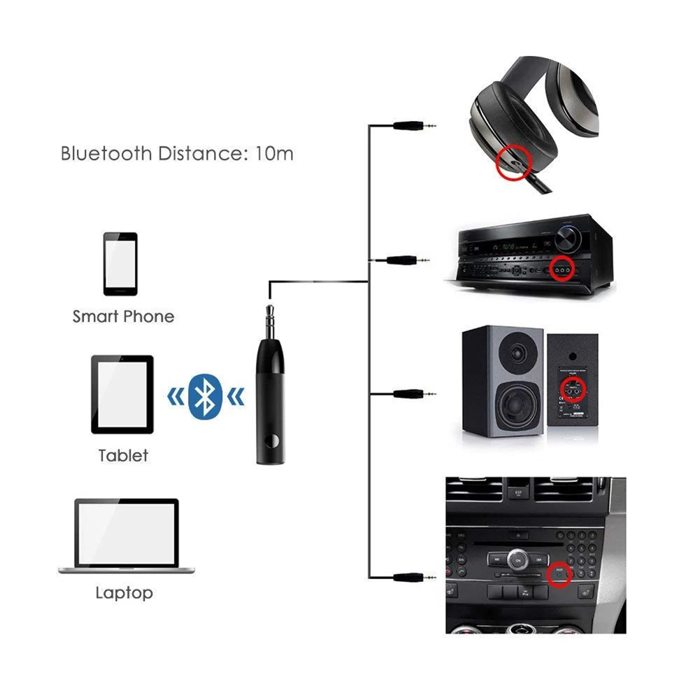 Автомобильный мини Bluetooth приемник беспроводной вспомогательный адаптер громкой