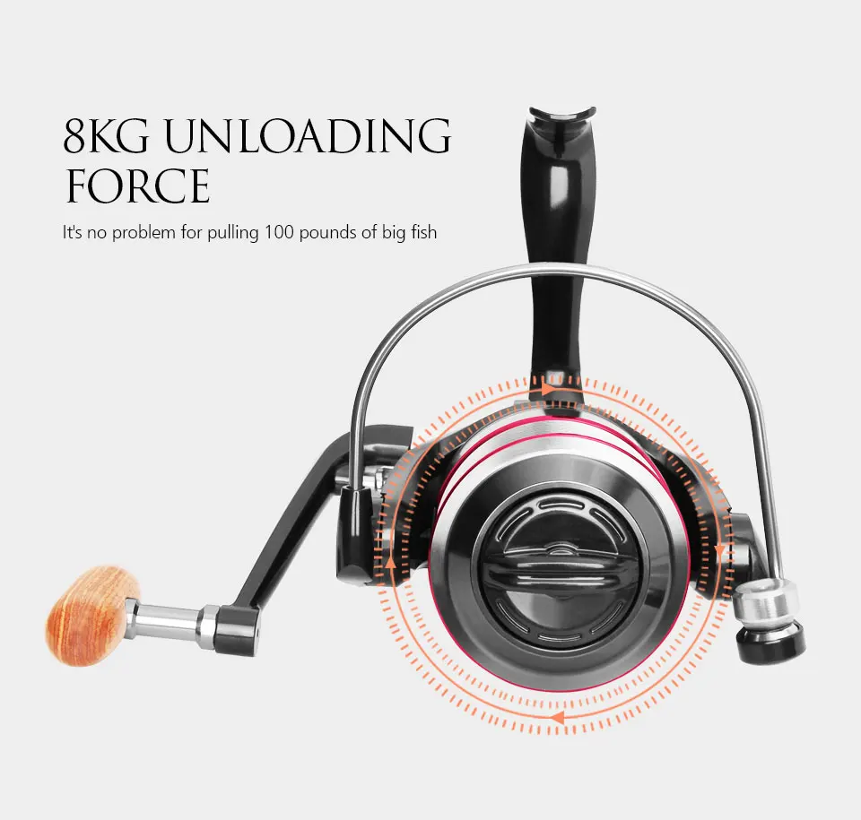

Toio Fishing Reel carrete de pesca tsurinoya baitcasting reel spinning reel pesca accesorios mar carretes de pesca para ma