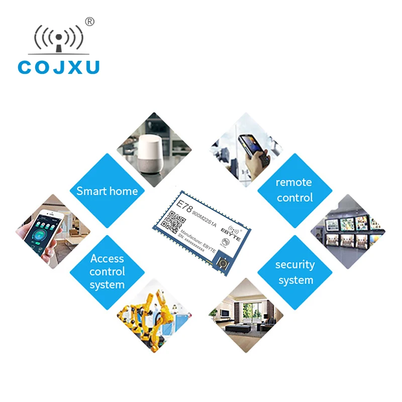 

ASR6505 LoRa Spread Frequency 868M 915M LoRa Transceiver SX1262 LoRaWAN Soc Low Power Wireless Module cojxu E78-900M22S1A
