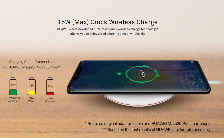 Huawei CP60 QI Max 15 Вт Быстрое беспроводное зарядное устройство для iphone Xs Max/XR/X/huawei Mate20 Pro/RS Galaxy S9 быстрое зарядное устройство