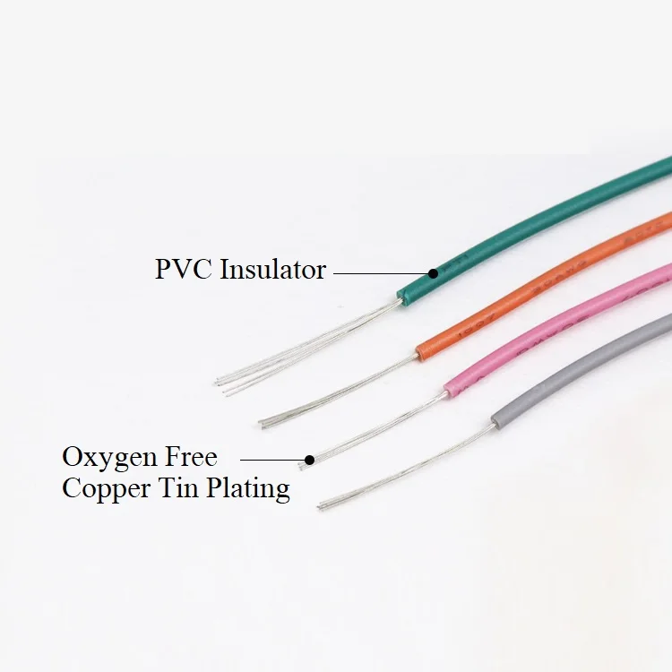 1 м Медный провод 28AWG с ПВХ изоляцией OD 2 мм электронный кабель светильник