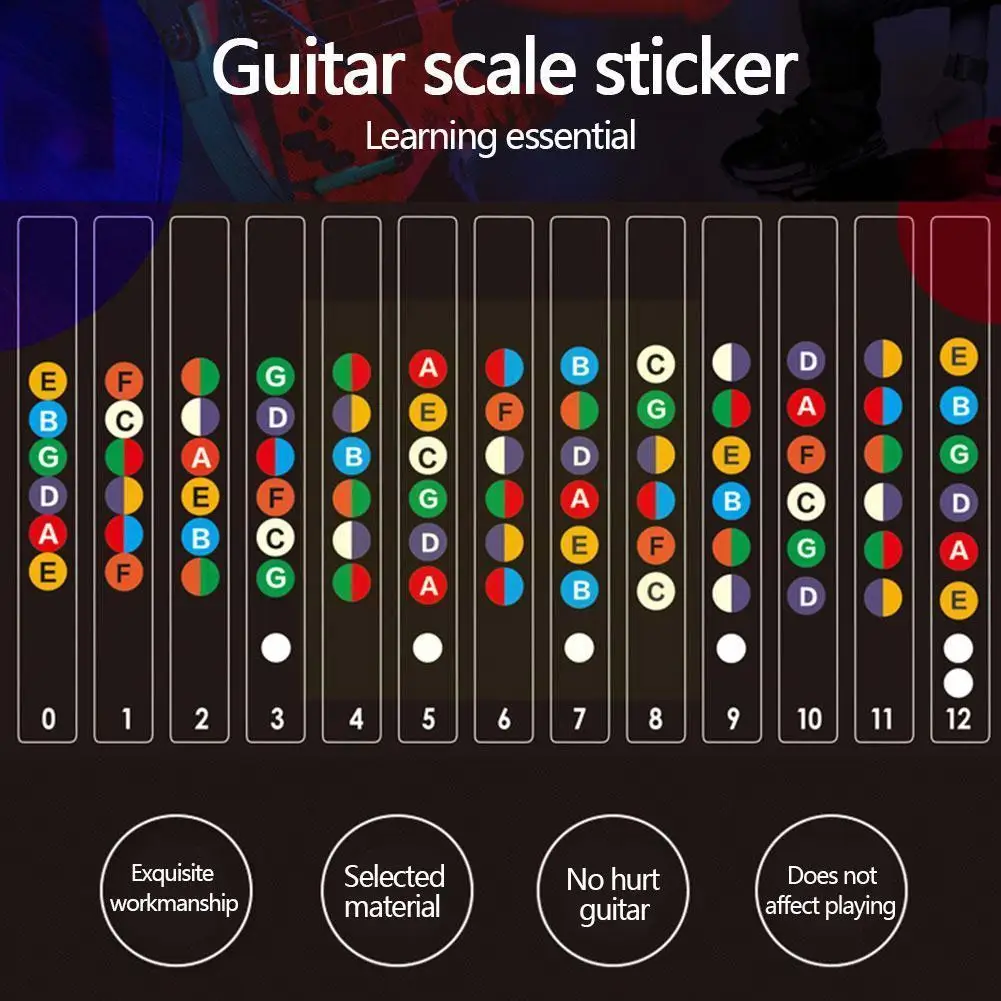 

Флуоресцентные этикетки для электрической грифельной доски, обучающая карта, струна для гитары 6, аксессуары B9a4