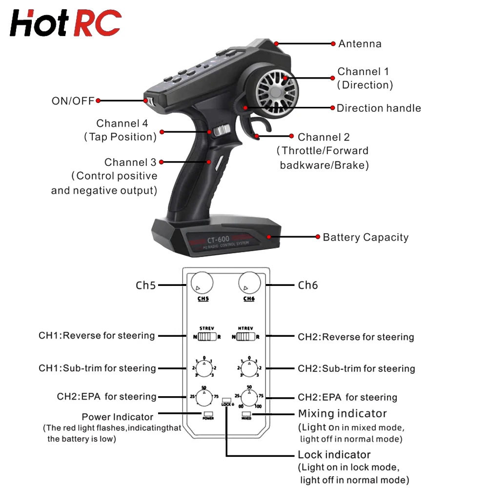 hotrc ct 600 24 ghz 6ch fhss контроллер радиопере