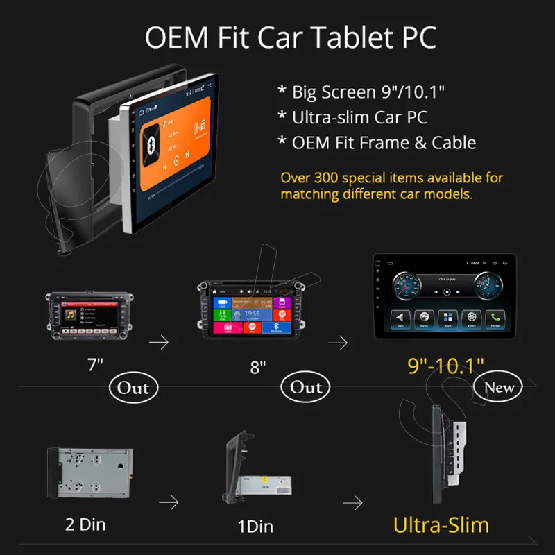 Android четырехъядерный головное устройство Радио мультимедийный плеер навигация