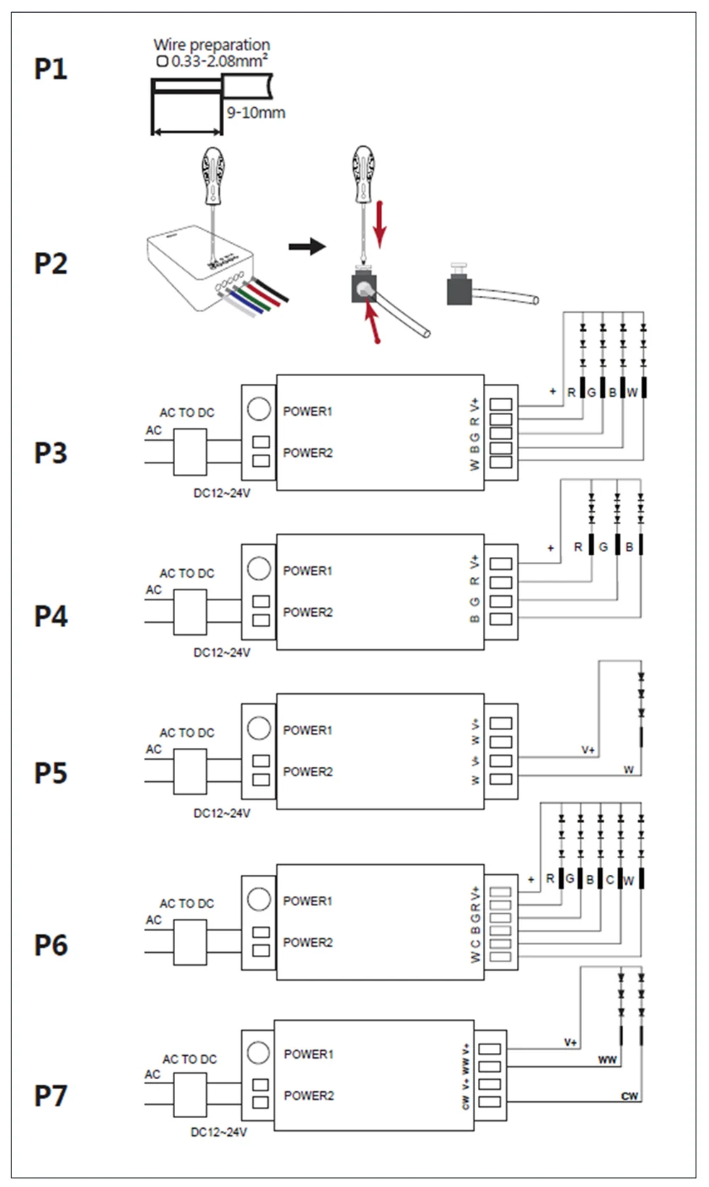 G светодиодный opto Zigbee RGBCCT RGBW светодиодный контроллер управления Smart 12V 24V DC Голосовое управление Echo Plus Smartthings Zigbee 3,0 контроллер-концентратор