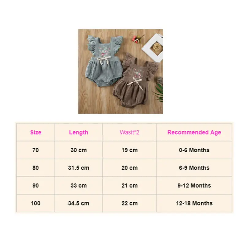 

New Fashion Cute Newborn Baby Girl Sleeveless Romper Jumpsuit Cotton Blend Bodysuit Flowers Outfit Baby Unisex Clothes 0-18M