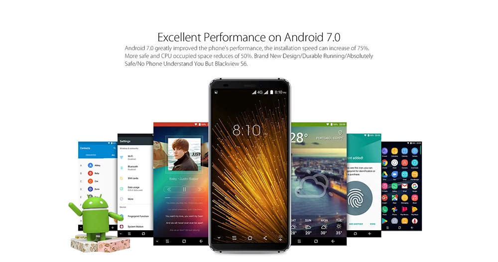 Blackview S6 мобильный телефон 4180 мАч 5,7 дюймов HD+ Sceen мобильный телефон 2 Гб+ 16 Гб четырехъядерный Android 7,0 двойная задняя камера смартфон