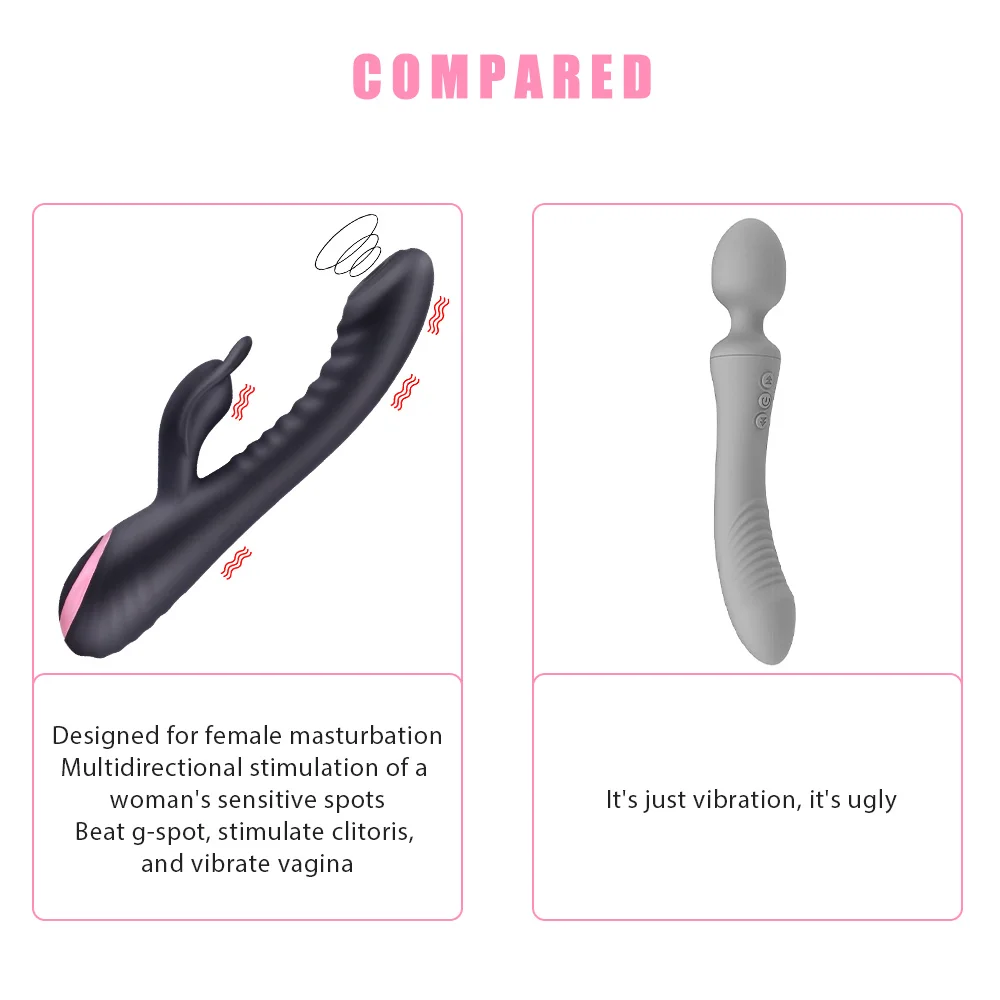 Фаллоимитатор для точки G вибратор-кролик Стимулятор клитора массажер влагалища