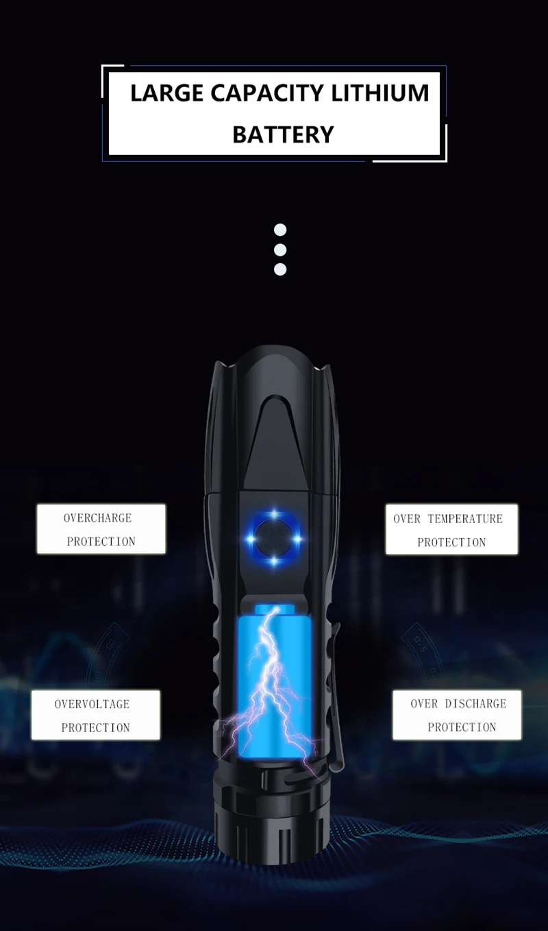 Xhp90 W69Z40 светодиодный фонарик супер яркий прожектор для охоты и кемпинга мощность 26650 батарея Мощный тактический фонарик