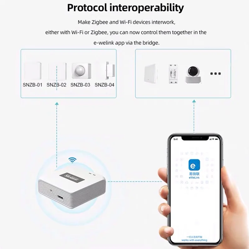 

Sonoff Zigbee Bridge Sonoff ZB Mini SNZB Series Automation Switch Module Smart Home Kit For eWeLink APP Alexa Google Home Voice
