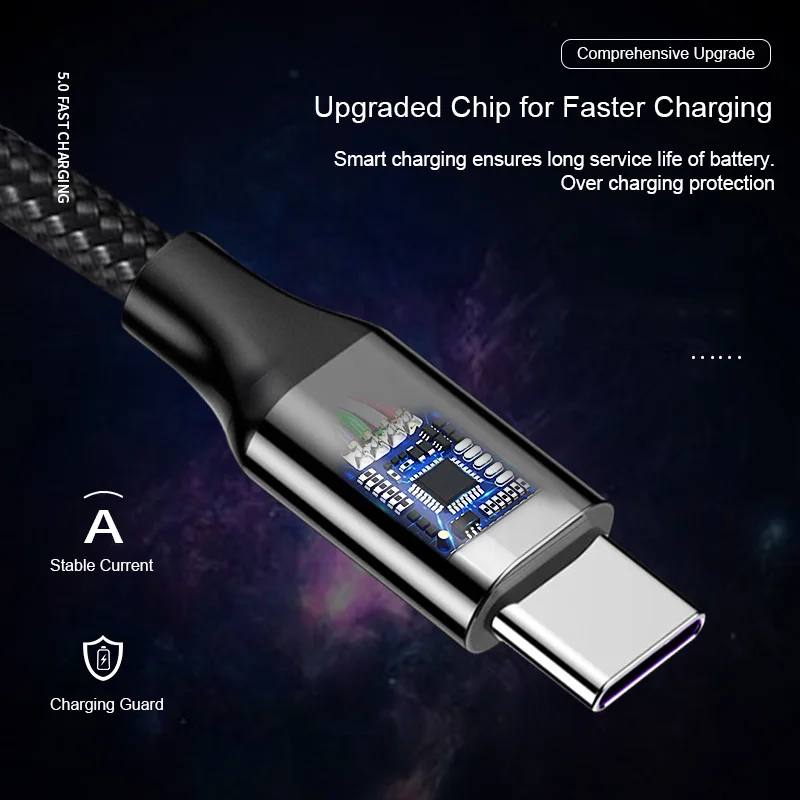 

18W PD fast charging cable type C for iPhone 11/XR/XsMax/8 phones, data cable charger fast charging cable type C braided cable