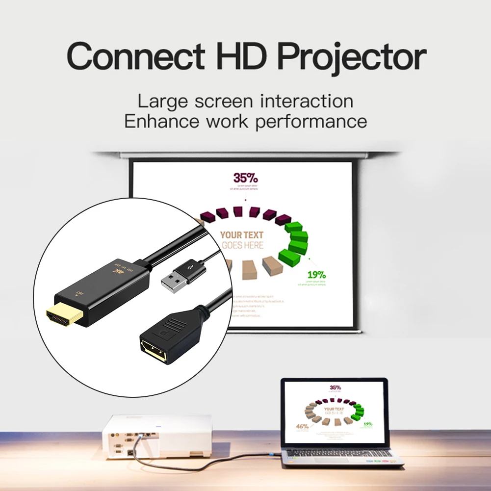 HDMI-совместимый штекер 4K 60 Гц к DP Дисплей порт видео адаптер Женский конвертер