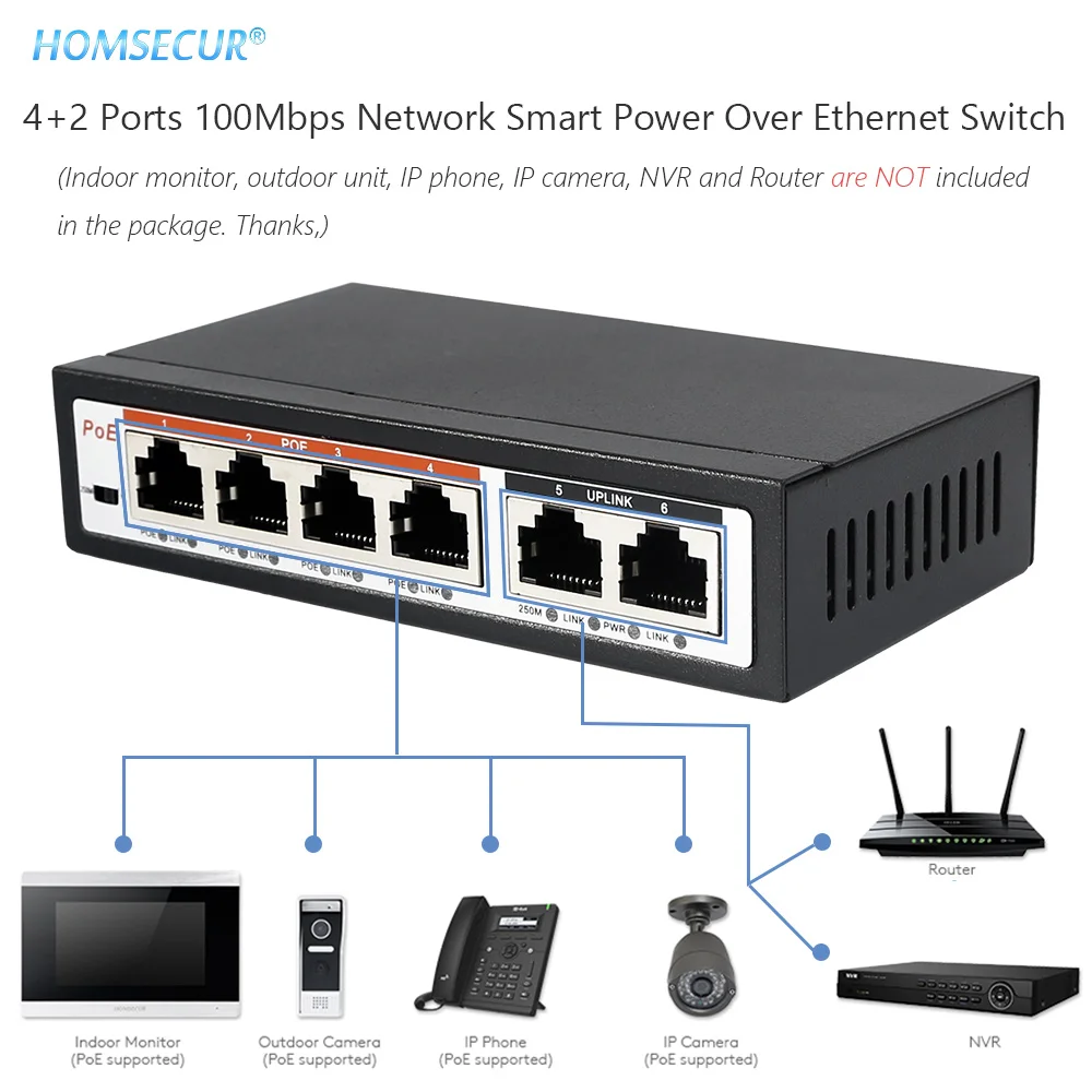 HOMSECUR (доставка из Китая/Австралии) 4 + 2 порта s 100 Мбит/с сеть Smart Plug And Play порт