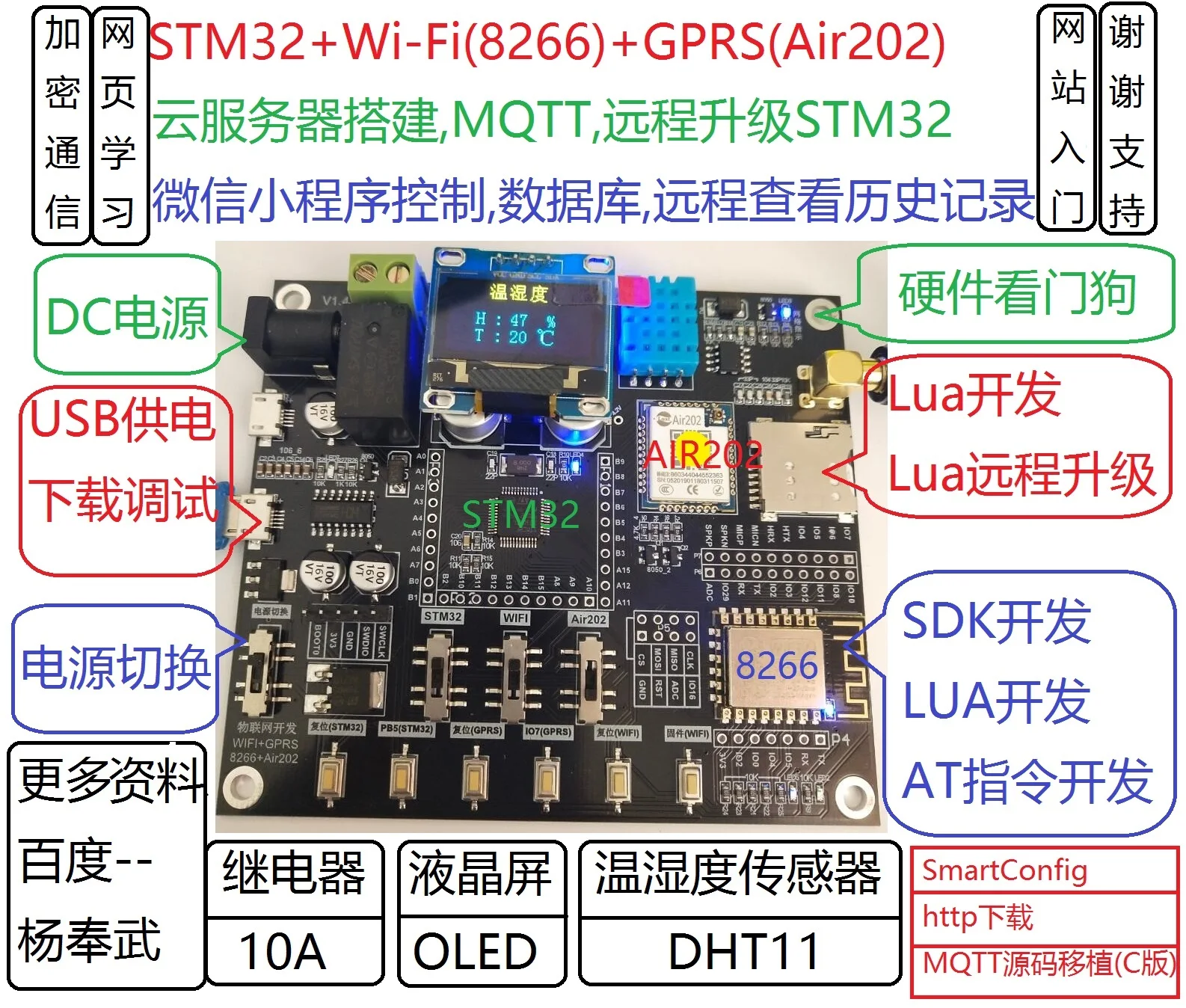 Плата разработки IoT облачный сервер ESP8266GPRS MQTTair202 приложение WeChat STM32 | Инструменты
