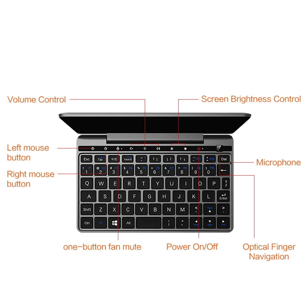 GPD Pocket 2 Pocket2 8 Гб 256 ГБ 7 дюймов сенсорный экран мини ПК карманный ноутбук процессор Intel Celeron 3965Y Windows 10 Syste
