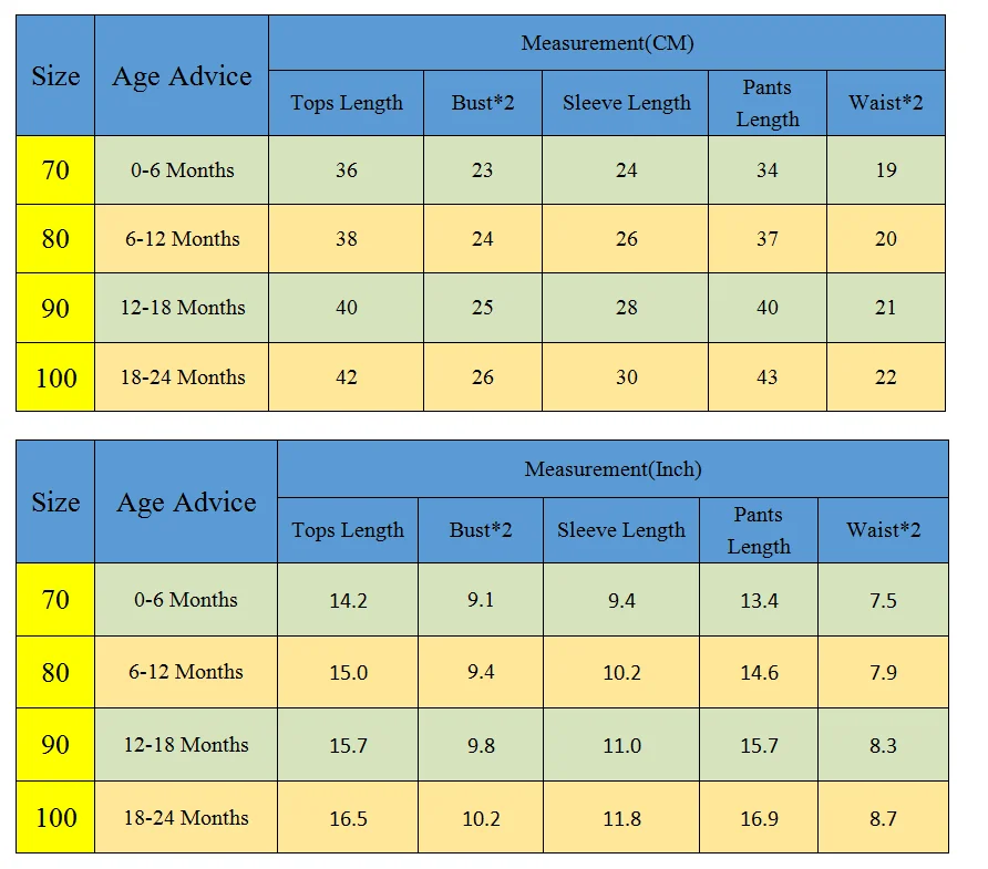С надписью My First Christmas, для младенцев, для малышей, боди для мальчиков и девочек топы, штаны Детская одежда 2 предмета; одинаковый пижамный комплект, комплект одежды на возраст от 0 до 24 месяцев