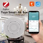 Умный датчик воздуха Tuya ZIGBEE 3,0, датчик температуры и влажности, детектор формальдегида, углекислого газа, сигнализации, умный дом