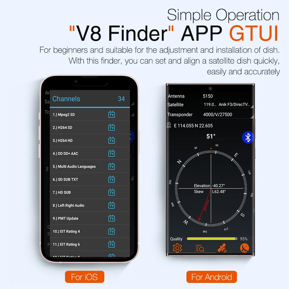 Новый спутниковый искатель GTMEDIA V8 Finder Pro спутникового сигнала фотоискатель