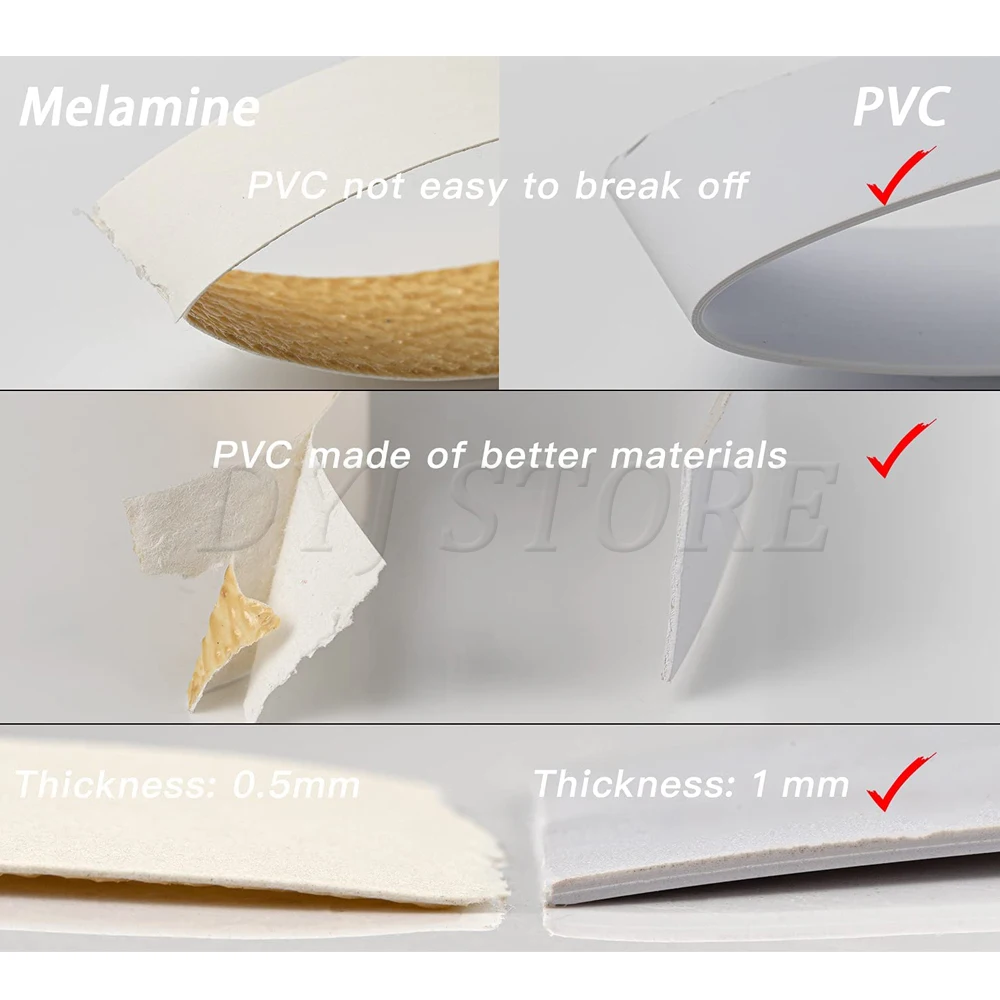 Кромкооблицовочная лента из деревянного шпона предварительно приклеенная