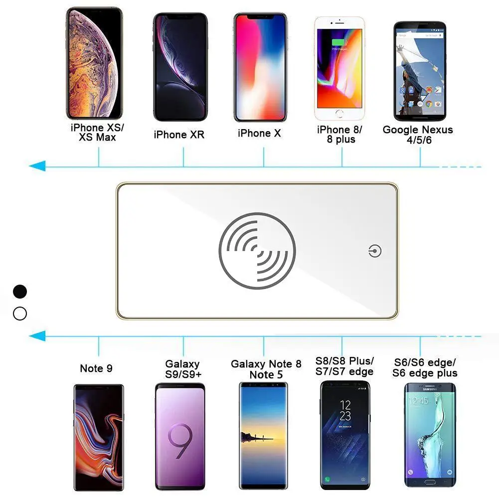 Wireless Portable Charger 6000mAh 10W 7.5W 5W Fast Qi Power Bank Pad Charging | Электроника