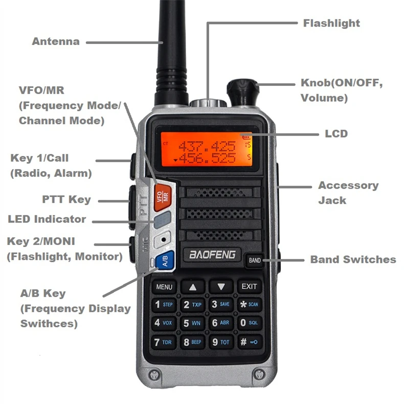 Обновленная рация Baofeng UV-5R UV 5R Pro 8 Вт высокомощный CB Ham радио двухдиапазонный УКВ двухстороннее радио UV-5R 10 км Comunicador