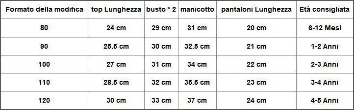 Комплект из 2 предметов для маленьких девочек топы с открытыми плечами и рюшами