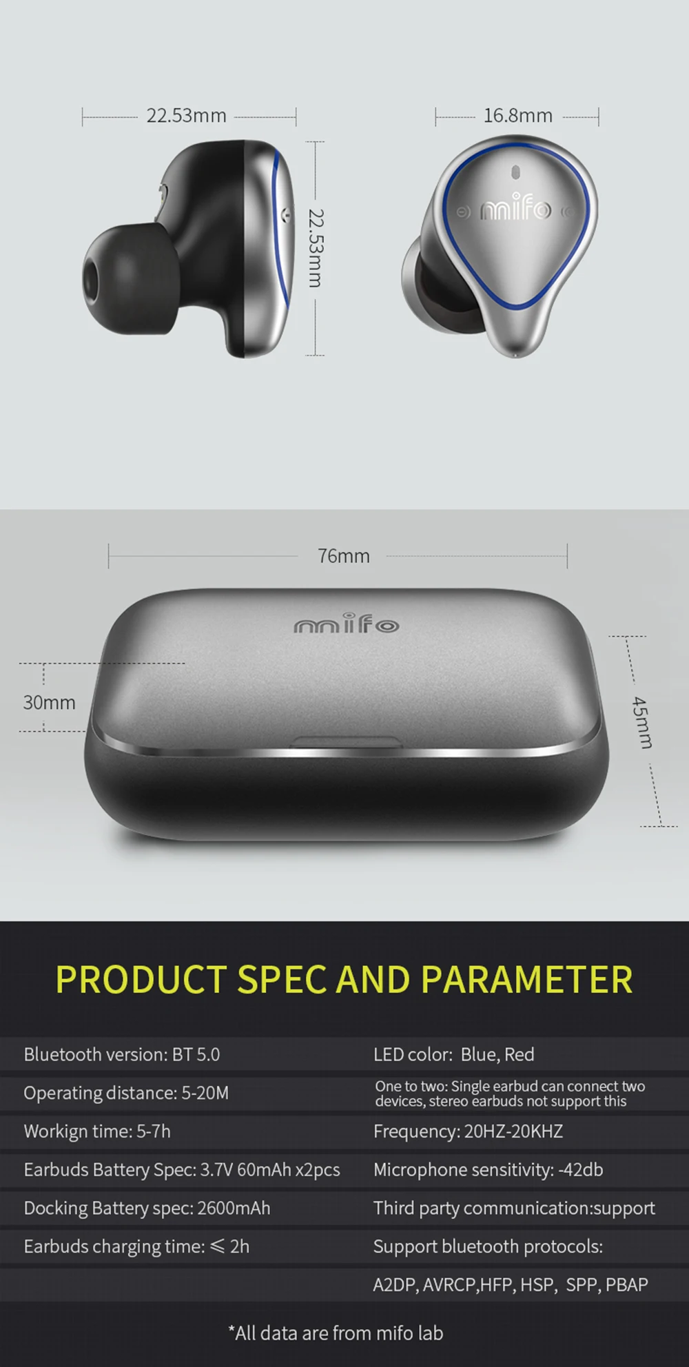 Mifo O5 Global Limits Bluetooth 5.0 Balanced Armature True Wireless Earbuds Waterproof Sport Mini Earbud For IOS Android Xiaomi