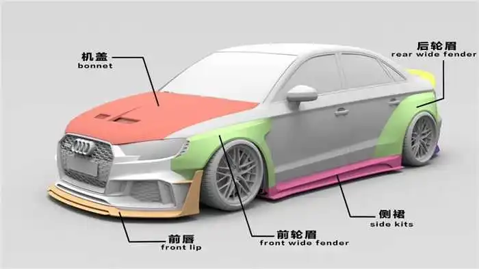 

Подходит для Rs3 Audi модифицированный бокс с широким корпусом, передняя боковая юбка из углеродного волокна, задняя губа, задняя губа, крышка с...