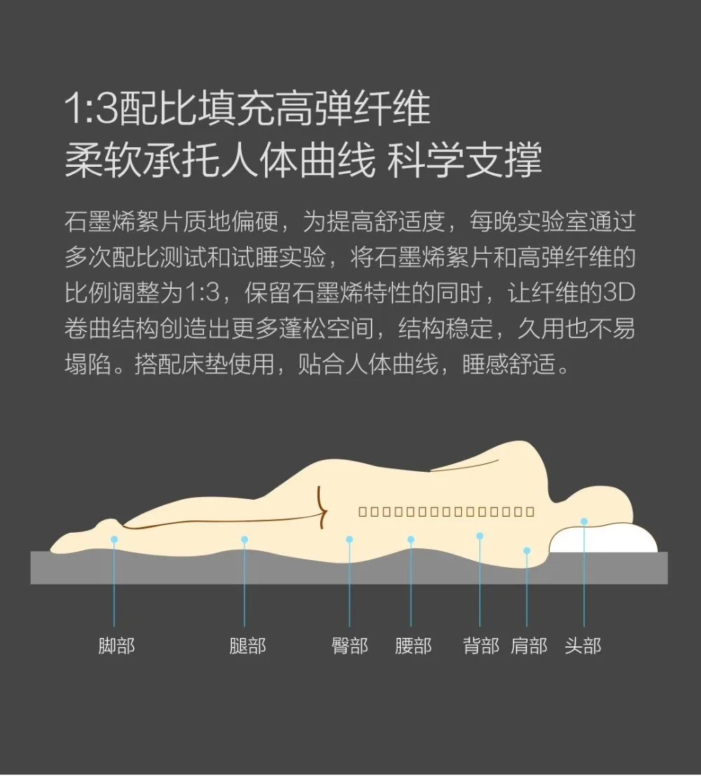 Xiaomi Youpin нагревательное одеяло постоянная температура ночь Графен дальняя инфракрасная кровать для зимы