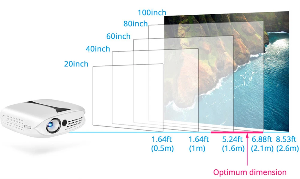 Портативный проектор RD606 Mini DLP HD 180 ANSI люмен карманный домашний 1080P smart wifi Android 7
