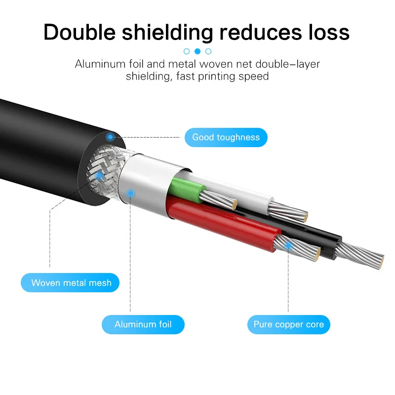Кабель USB 2.0 Fonken 1 м 3 м высокоскоростной для передачи данных с камеры на принтер
