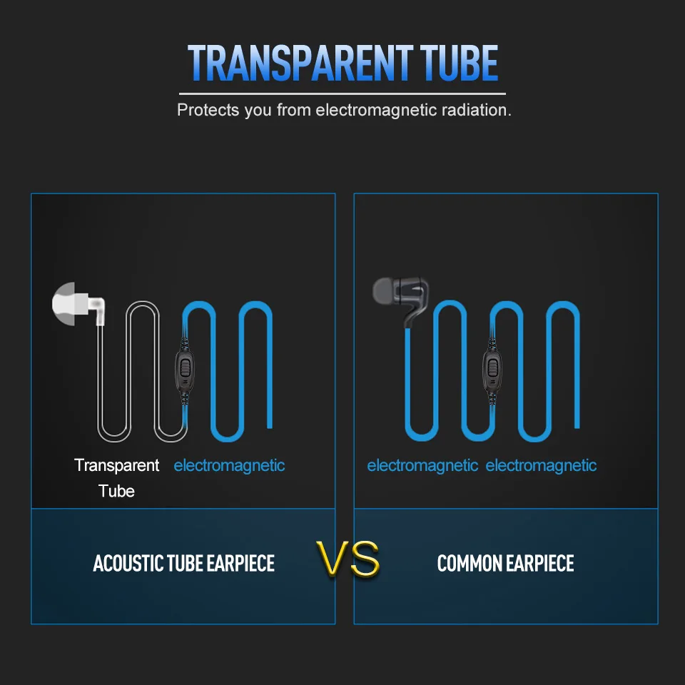 Retevis 20pcs Walkie Talkie Earphones Acoustic Tube Headset 2Pin With PTT MIC For Kenwood Puxing Baofeng UV5R Retevis RT3S RT22