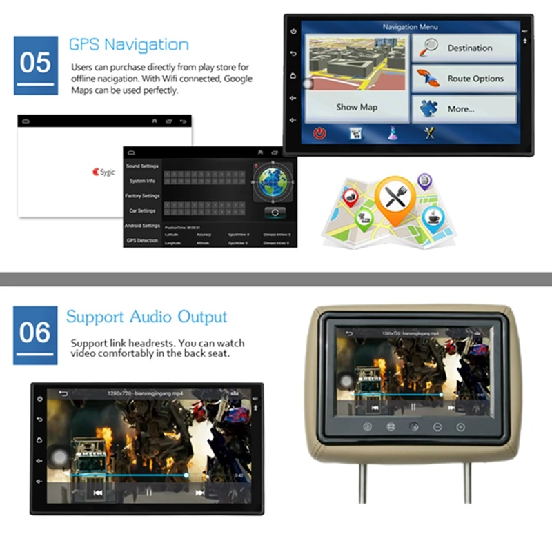 

Android 7.1 Car Stereo 7 Inch 1024x600 1080P Quad Core 2Din Android Head Unit Gps Navigation Audio Radio 1G+16G