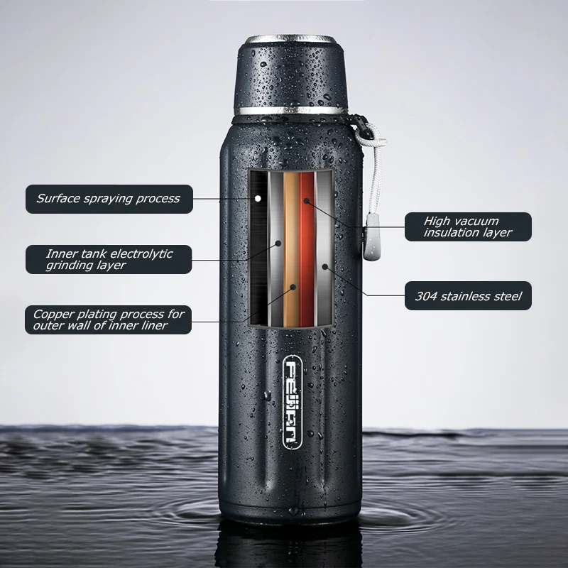 FEIJIAN Double Wall Insulated Water Bottle Outdoor Travel Sports Bottles Stainless Steel 600ml Thermos For Tea Thermal Cup | Дом и сад