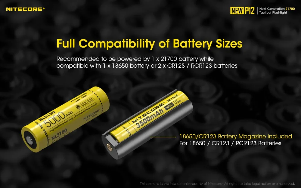 NITECORE, новинка, P12, тактический флэш-светильник, XP-L, HD, V6, Макс., 1200 люмен, луч, бросок, 238 м, уличный фонарь для сотрудников полиции, поисковый светильник